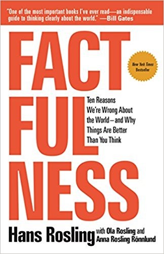 Factfulness book cover