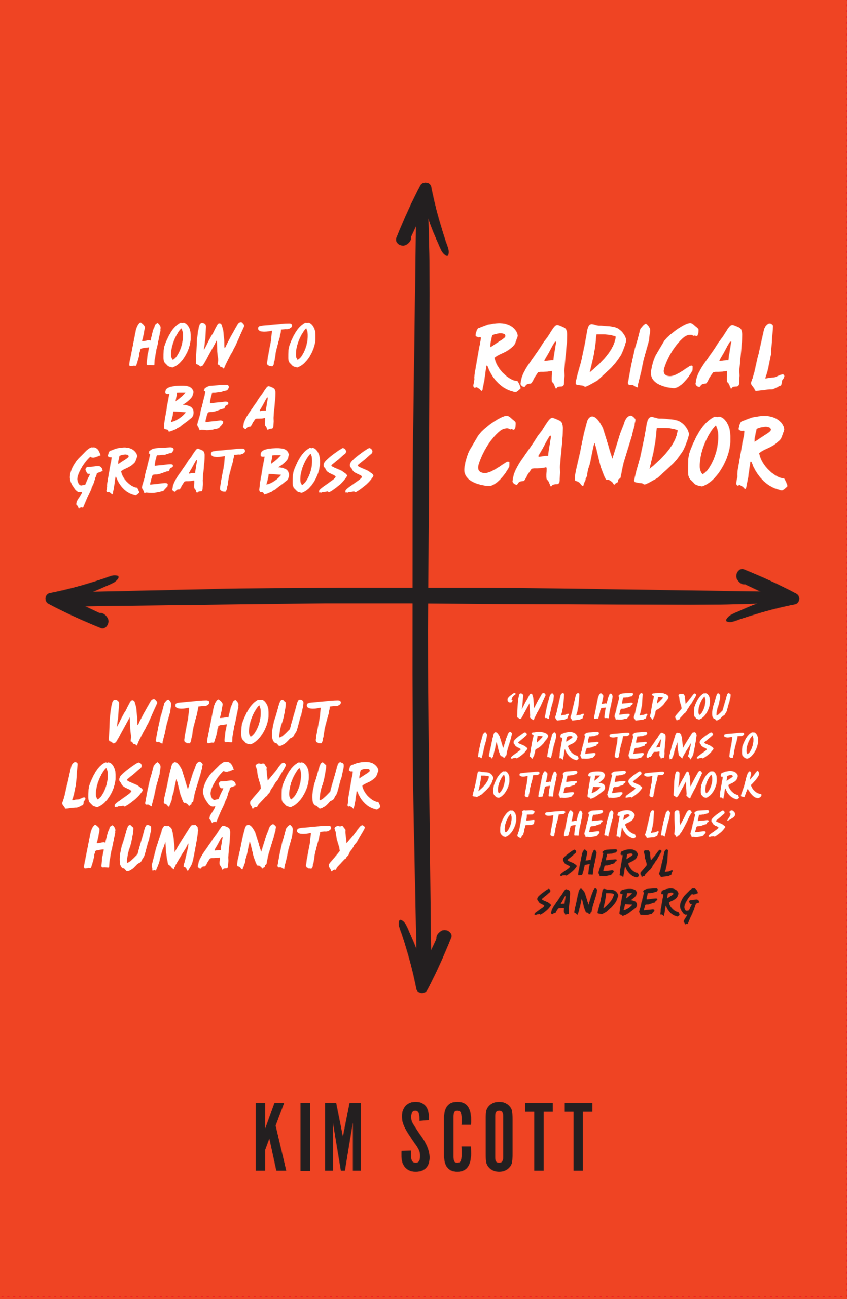Radical Candor book cover